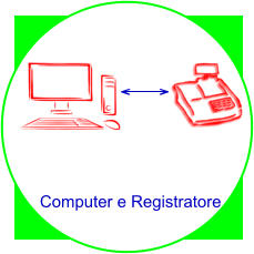 Computer e Registratore